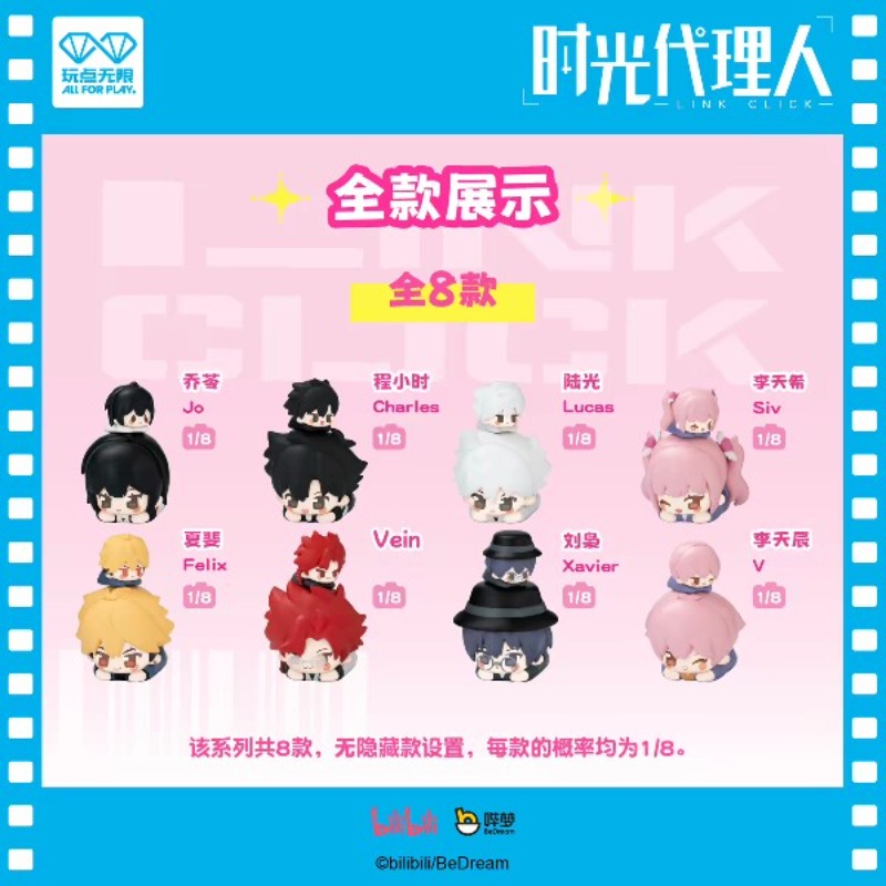 링크클릭 미스터리 박스 링크클릭 상품 애니메이션 피규어 - Anime Merchandise China 리뷰 및 가격